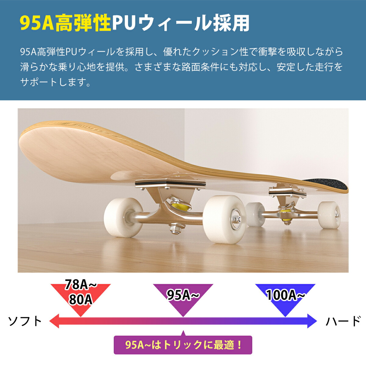 楽天市場】＼半額☆最大500円OFF&P2倍／スケートボード 初心者