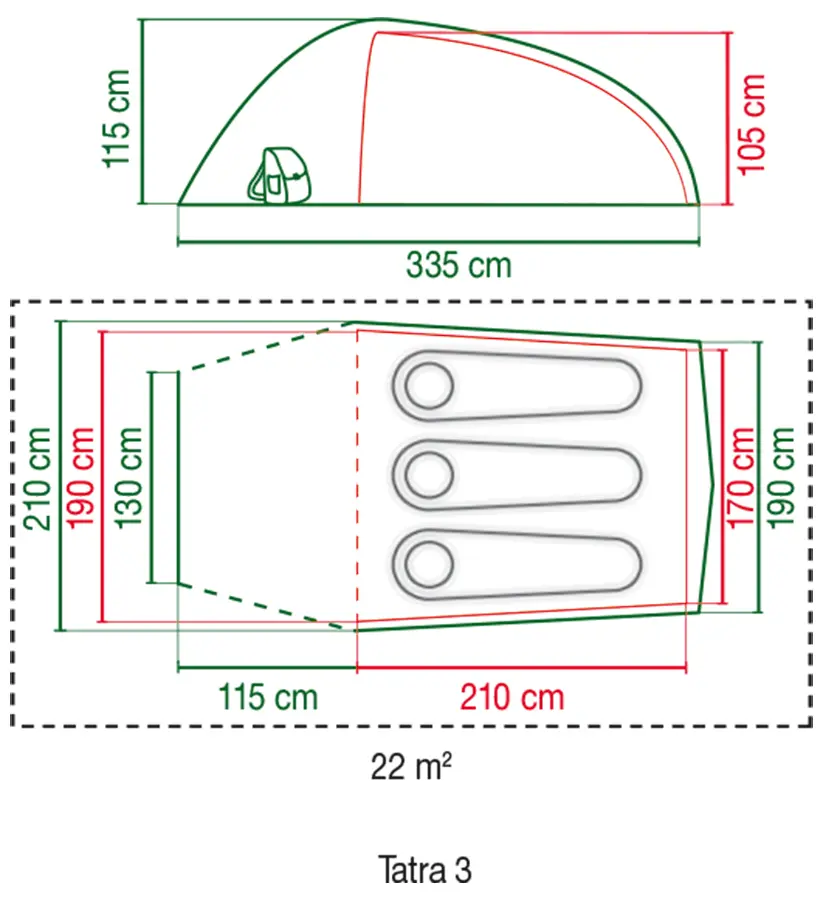 Coleman EU】海外テント タトラ3をゲットしたので紹介するよ
